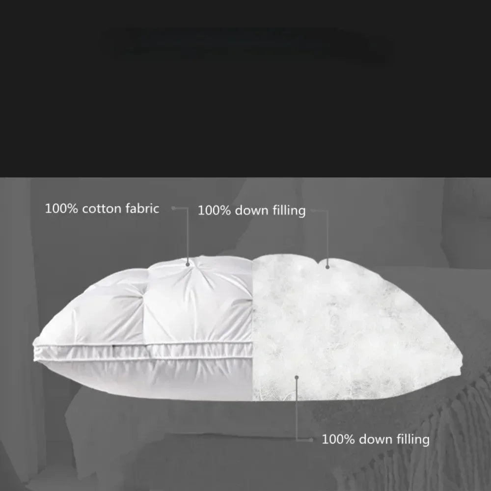 White pillow with labels indicating 100% cotton fabric, 100% down filling, and a gray background.